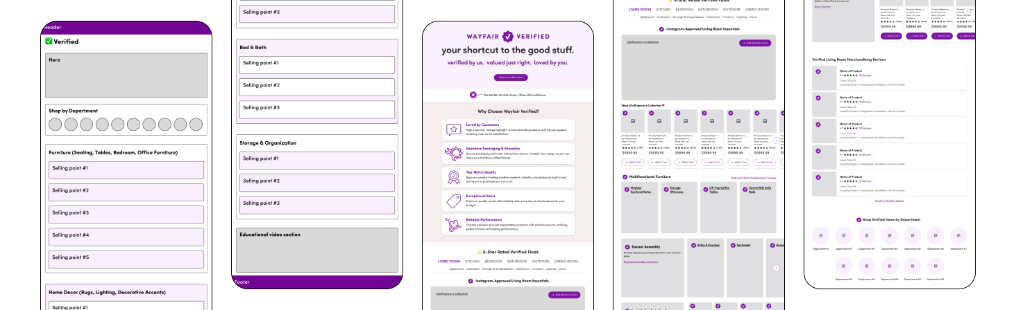 Wayfair Verified Page Wireframes