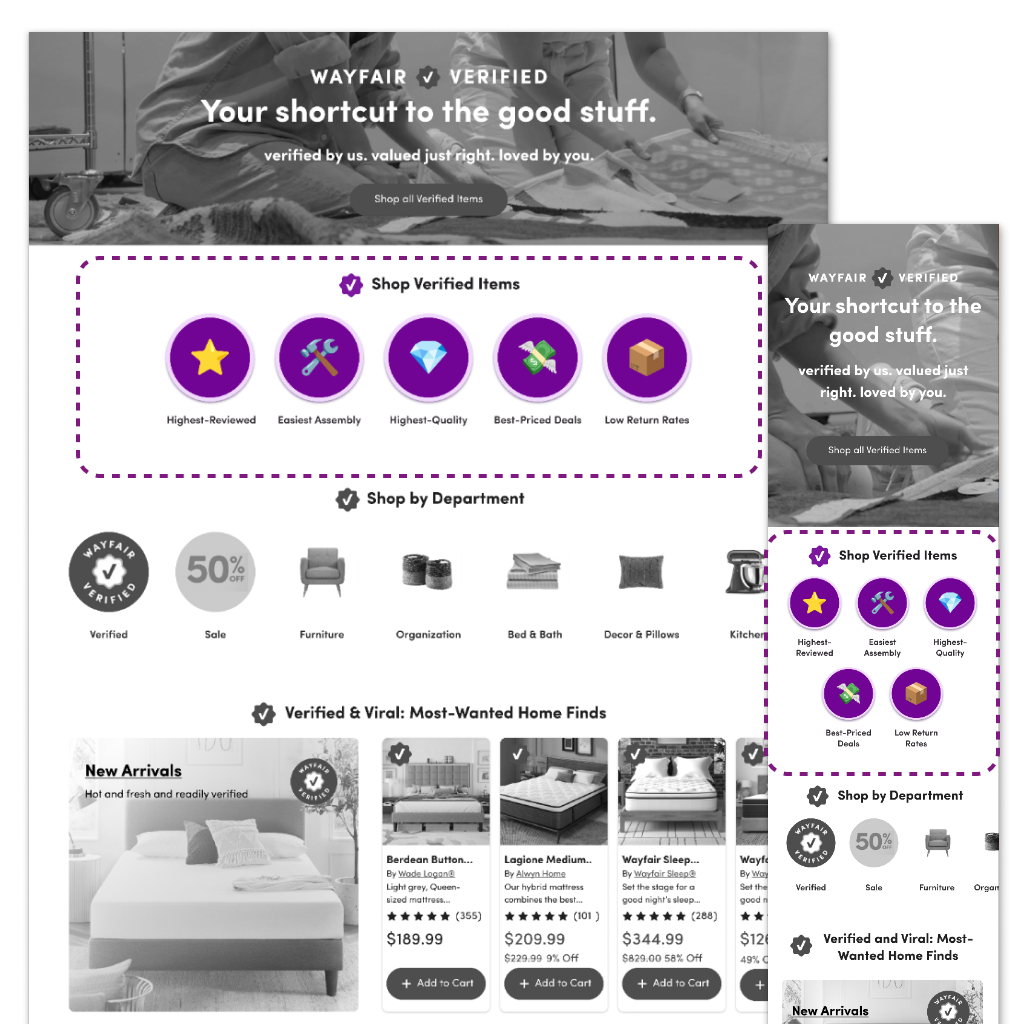 Wayfair Verified Top Categories