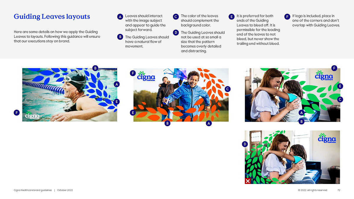 Cigna Healthcare Guidelines