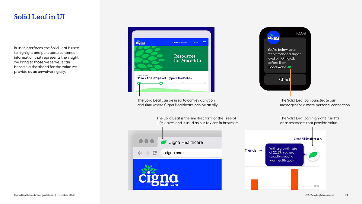 Cigna Branding Guidelines